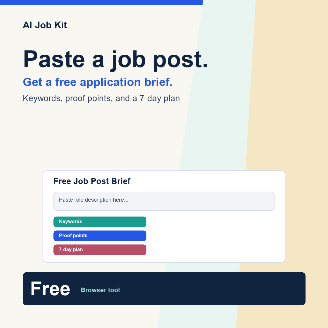 Free Job Post Brief Generator creative